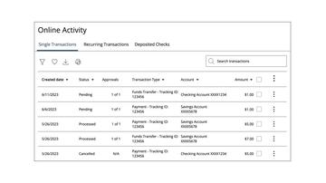 Approving or Cancelling Payments