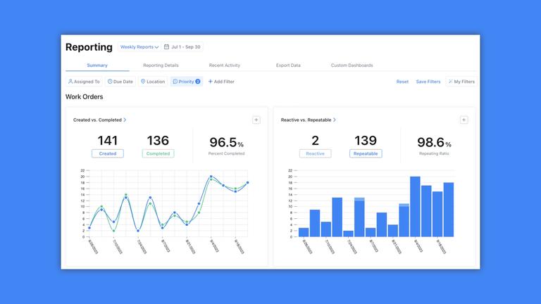 Navigating the Reporting Module (SPA)