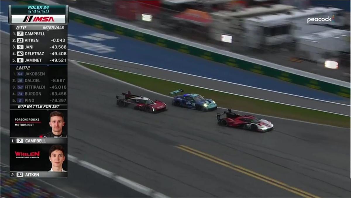 Rolex 24 Daytona - GTP Duel for First - PEAK on the Track