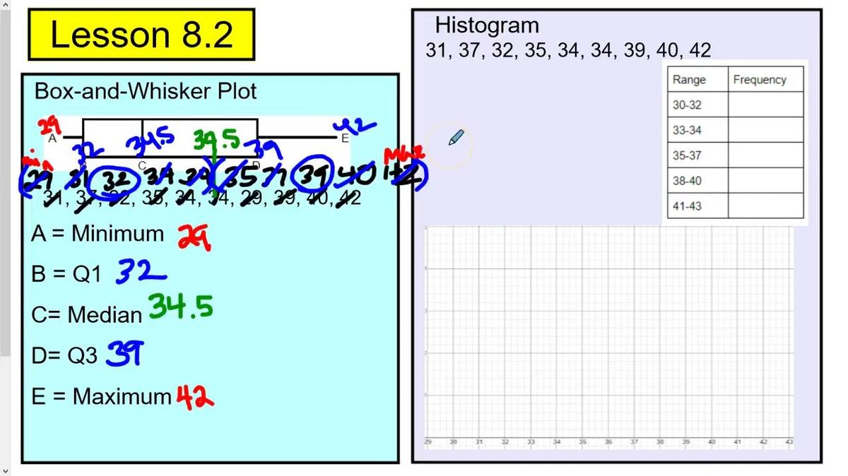 SMI Unit 8 Quiz Review Q3