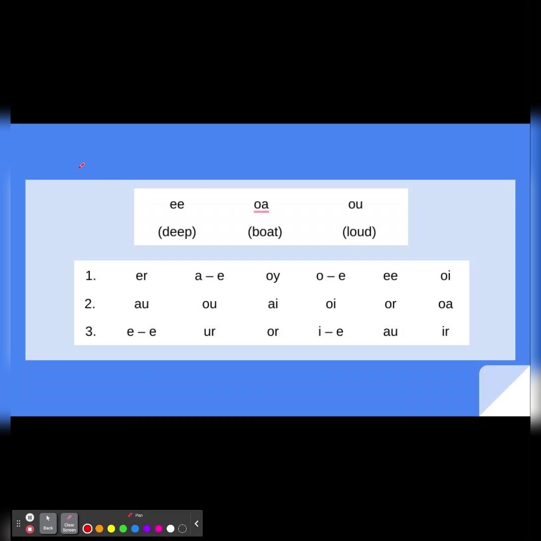 Rewards Lesson 5_ Activity B