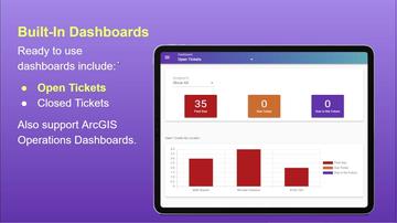 Dashboards