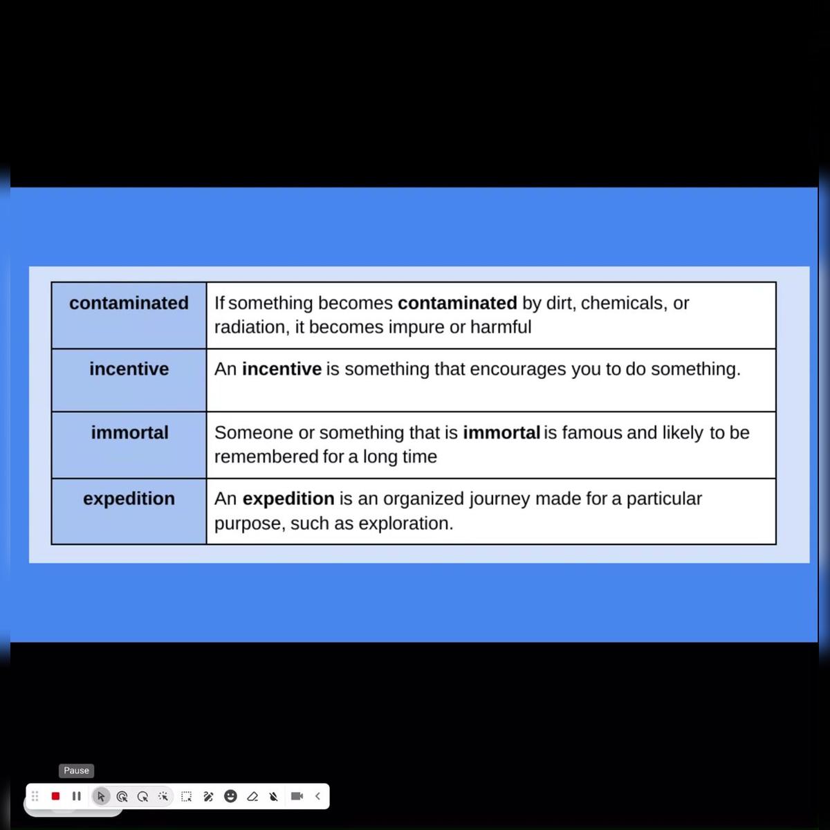 Rewards Secondary Lesson 9 Activity K