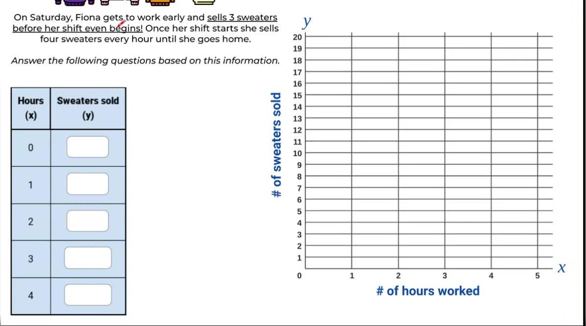 Math 8 Proportional vs Linear Q10