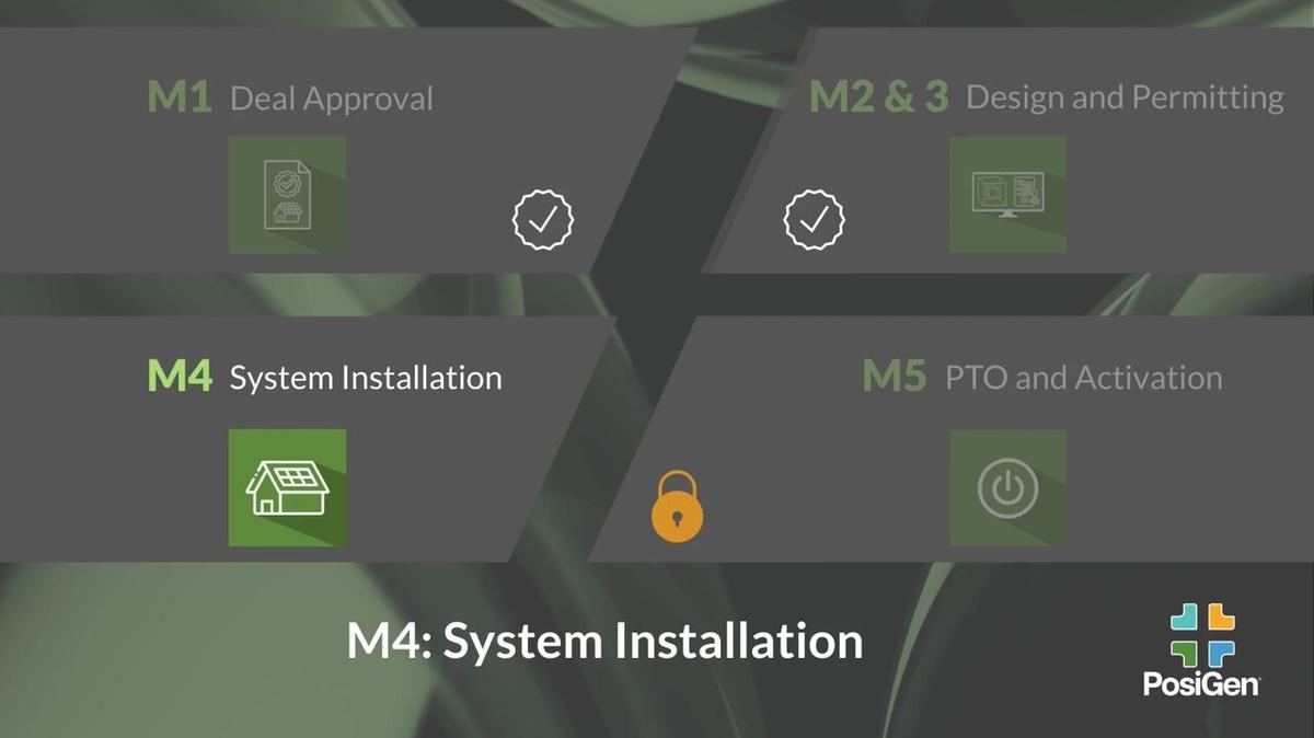Project Milestones - M4: System Installation