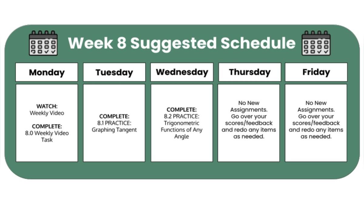 SM3 Q3 Week 8 West