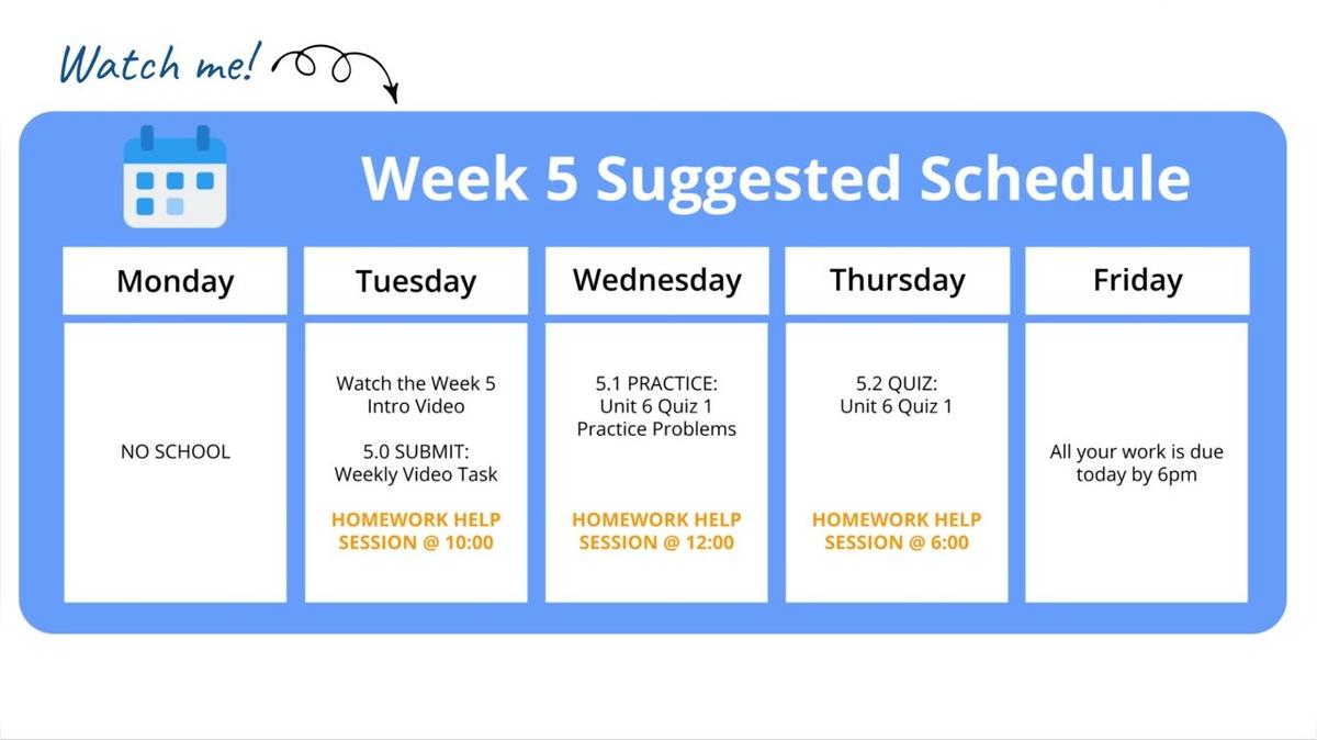 Scholes SM2 (sec 1) Q3 W5 Intro Vid