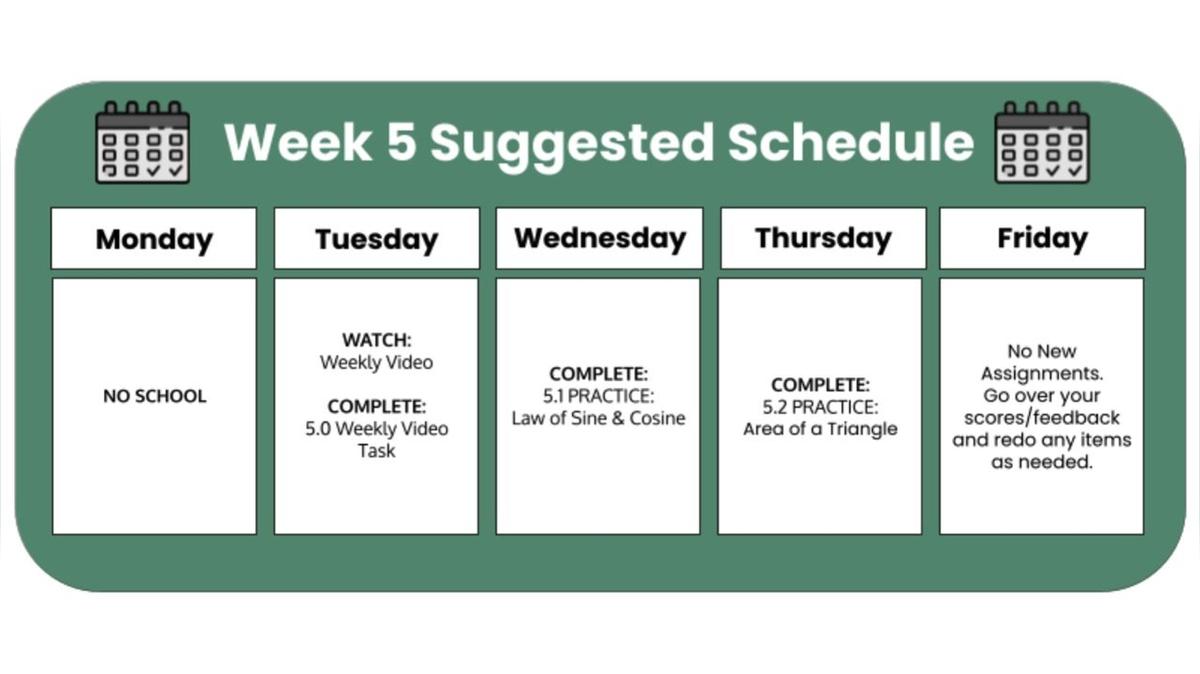 SM3 Q3 Week 5 West