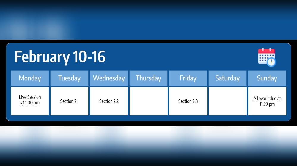 Math 1050 Week 4 Spring 2025