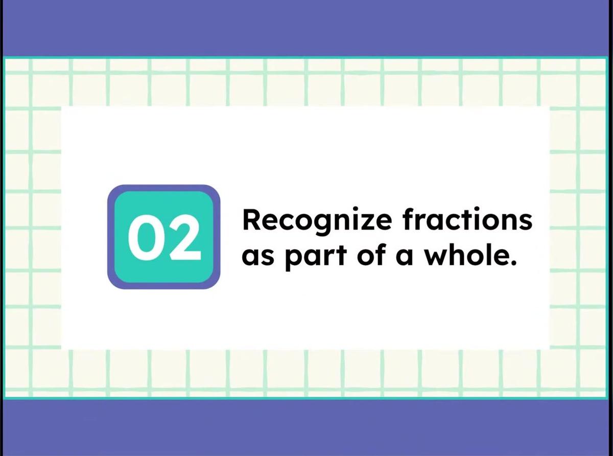 Secondary Math Readiness - 1.10 Introduction to Fractions 2