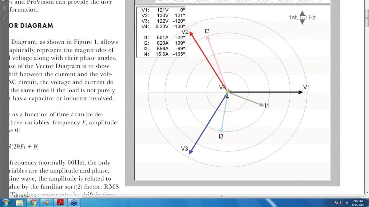 Ask a Pro: Understanding Vector Diagrams