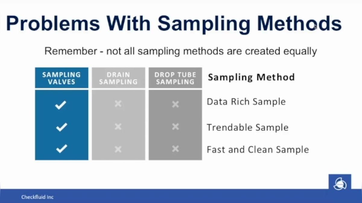 CBM_5MF_Spot on Sampling.mp4