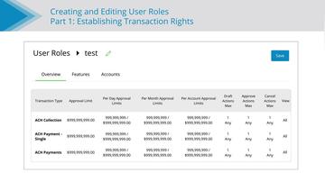 Establishing Transaction Type Rights