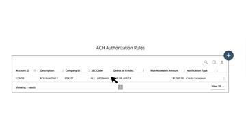 PP13 - ACH Authorization Rules