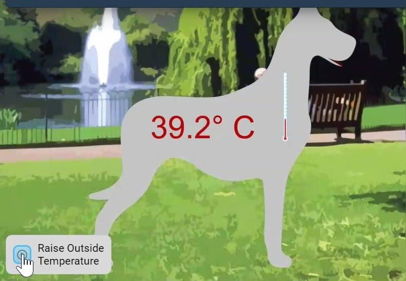 Homeostasis Gizmo - Dog Heating