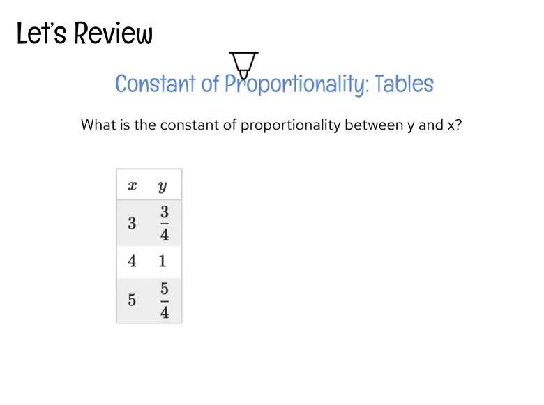 Constant of Proportionality Tables Review.mp4