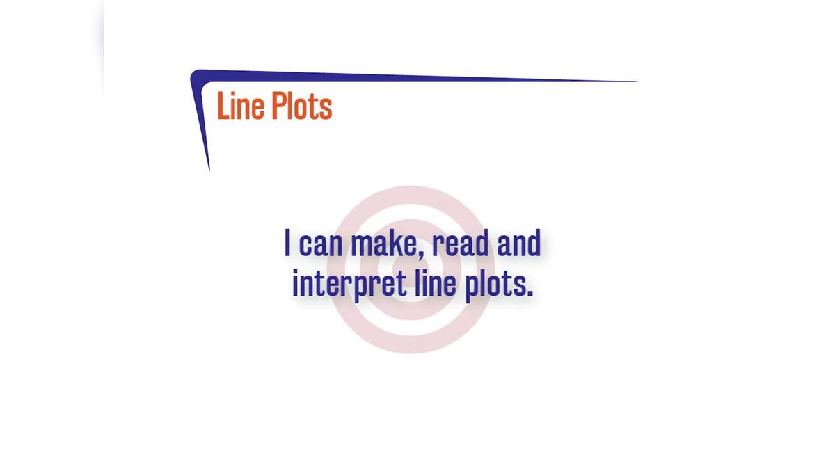 FL 1.10.3 Line Plots