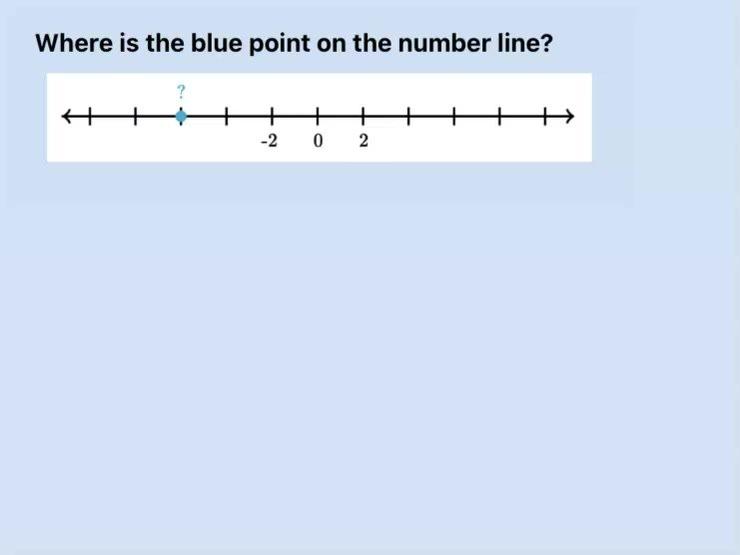 Q4 Neg on Number Line.mp4