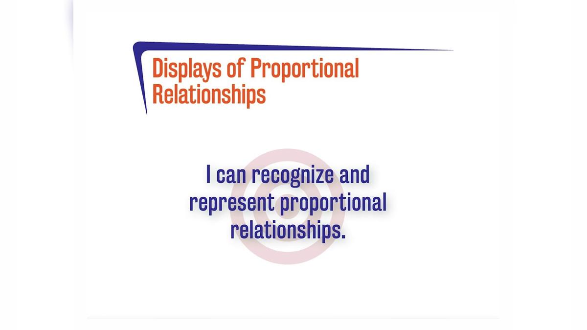 Displays of Proportional Relationships