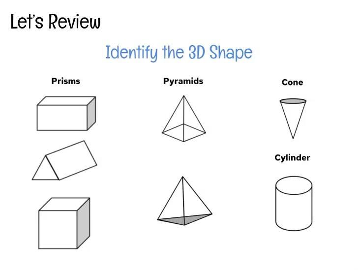 REVIEW Identify 3D Shapes.mp4