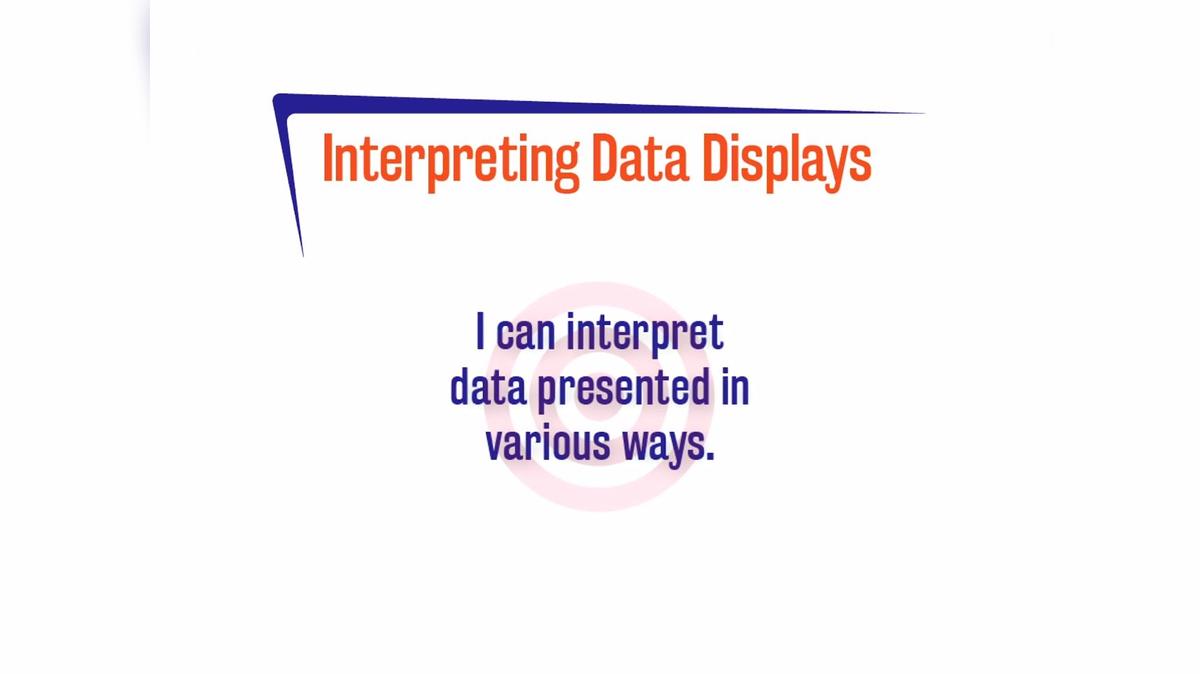 FL A.10.4 Interpreting Data Displays