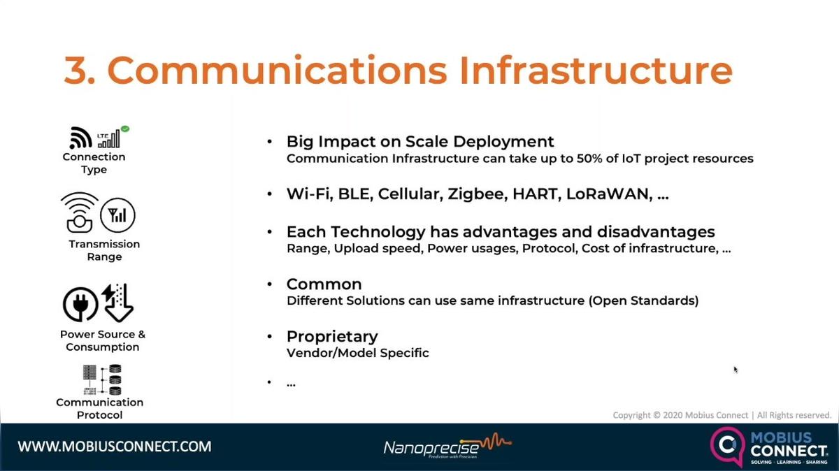 WOW NA_9MK_How Your IIoT Communication Infrastructure Can Optimize ROI.mp4