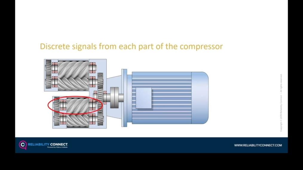 RC_Live Webinar-POST_Condition Monitoring of Rotary Screw Compressors with HD Technology by Hakan Hedlund, SPM Instrument.mp4
