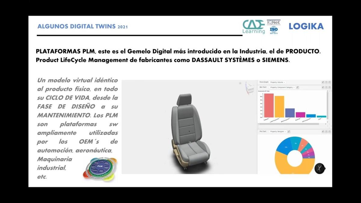 CBM_ESP_Live Webinar-POST_El Gemelo Digital para Mantenimiento de Equipos Industriales por Toni Laserna.mp4
