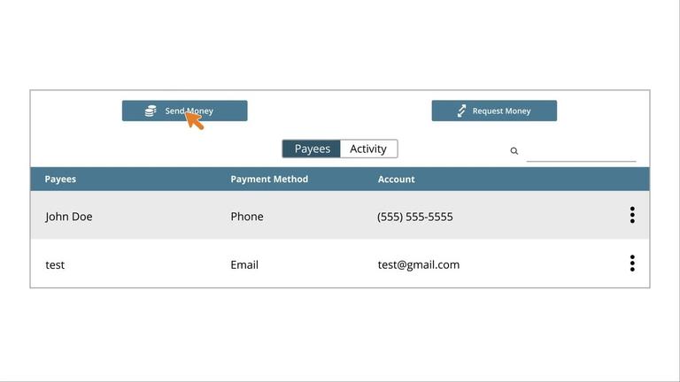 FOBB07 - Person-to-Person: Sending Money