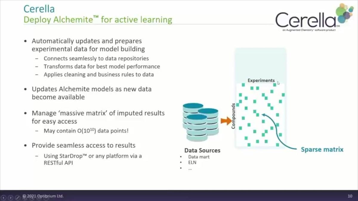 What is Cerella?.mp4