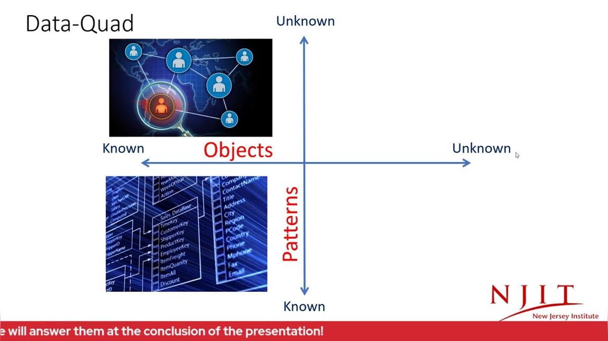 Solving global challenges with high-performance data analytics