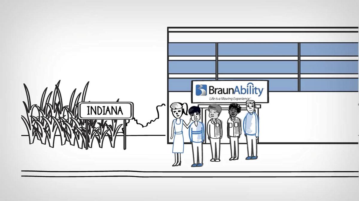 The-BraunAbility-Story.mp4