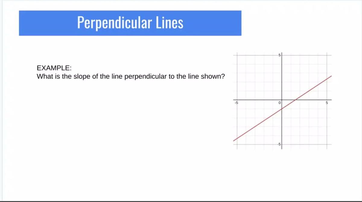 SM1 - Perpendicular Slopes.mp4