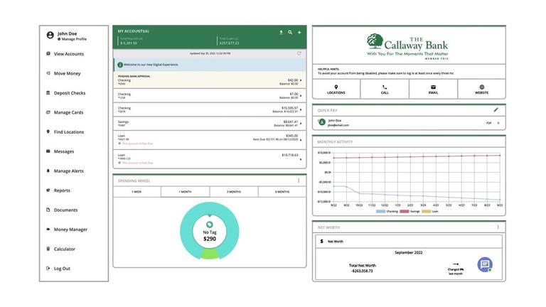 Dashboard Overview