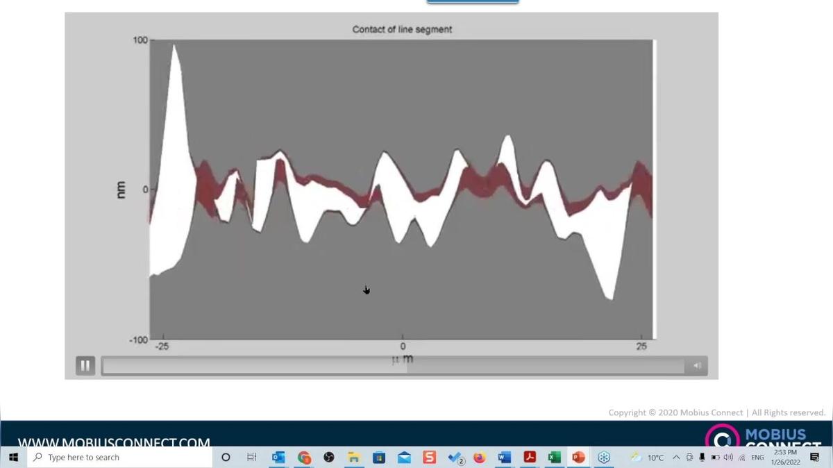 WOW GLOBAL_Live Webinar-POST_Optimizing Lubrication in Rolling Element Bearings by Hakan Hedlund and Mina Soliman.mp4