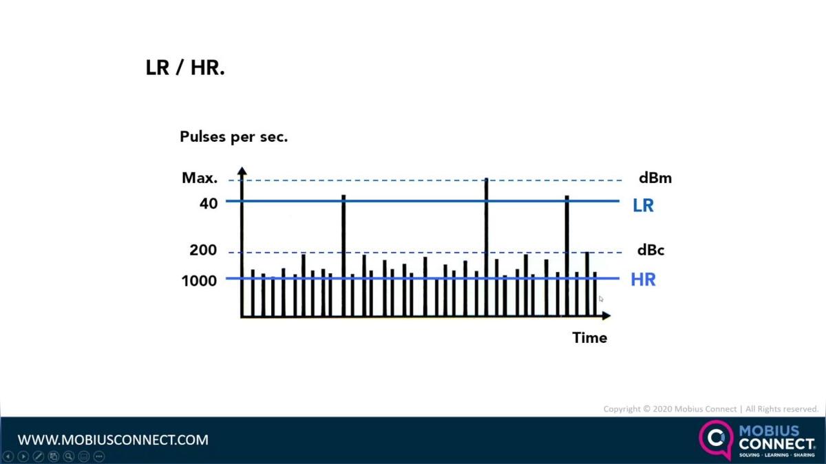 WOW GLOBAL_9MK_The LR-HR Technique in Bearing Optimization.mp4