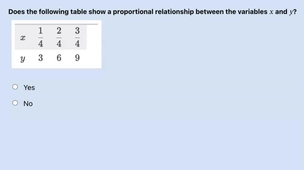 Identify Proportional Relationships Q6.mp4
