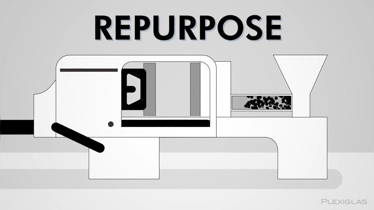Glass Resins Animation
