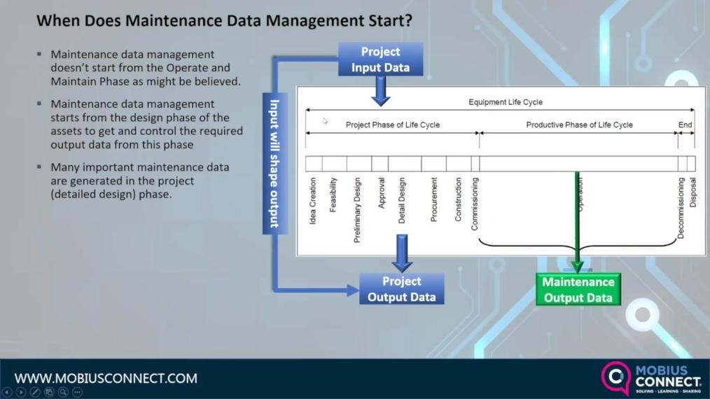 WOW ME_Live Webinar-POST_Maintenance Data Management by Ahmed Kotb.mp4