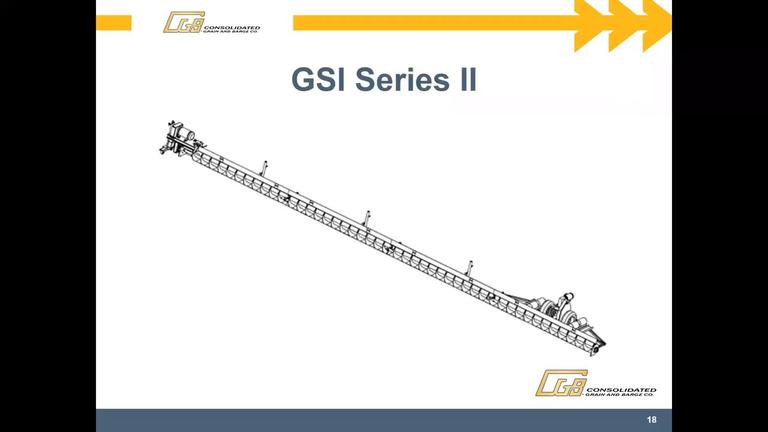 Part 2 of 5: GSI Series II Sweeps