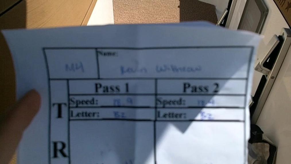 Kevin Withrow M4 Round 1 Pass 1