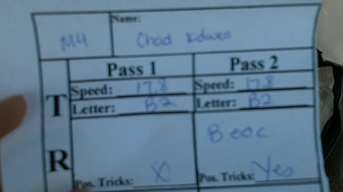 Chad Kidwell M4 Round 1 Pass 2