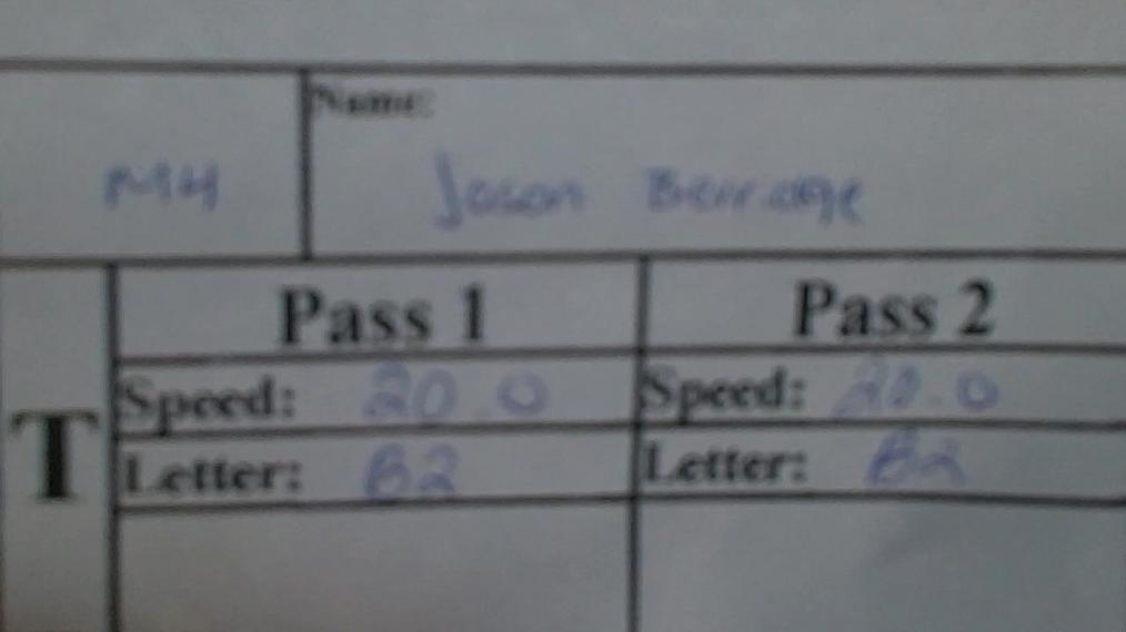 Jason Berridge M4 Round 1 Pass 1
