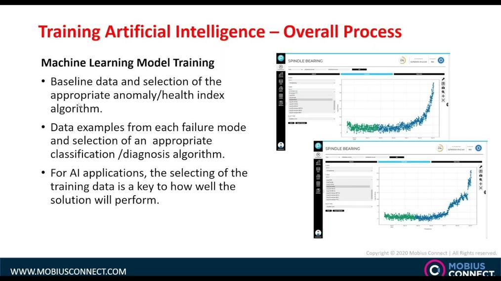 WOW GLOBAL 2023_5MF - Training Artificial Intelligence The Overall Process