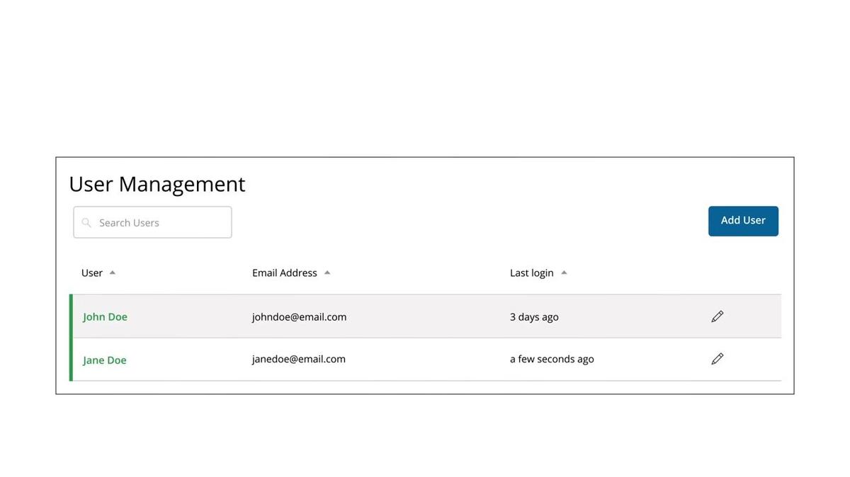 Riverview Bank: Commercial Online Banking