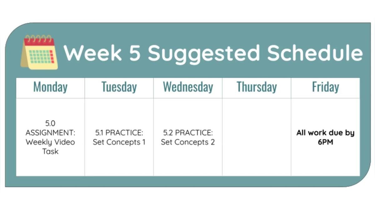 2627 Modern Math - WV - Q1W5