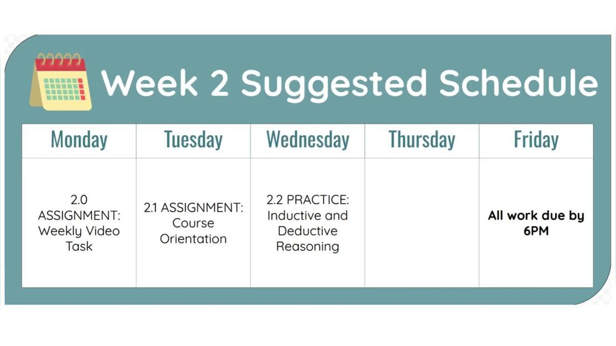 2627 Modern Math - WV - Q1W2