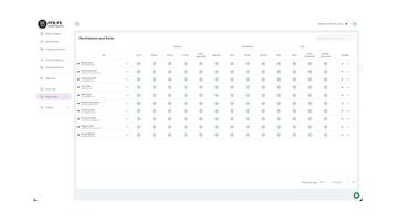 FFB FX – Administrators