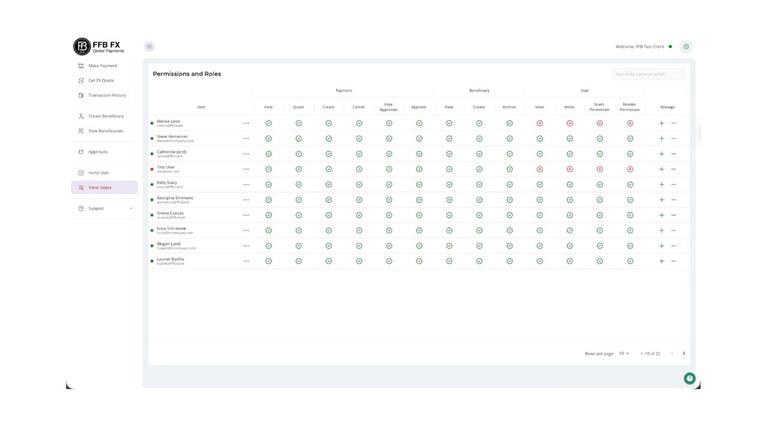 FFB FX – Administrators