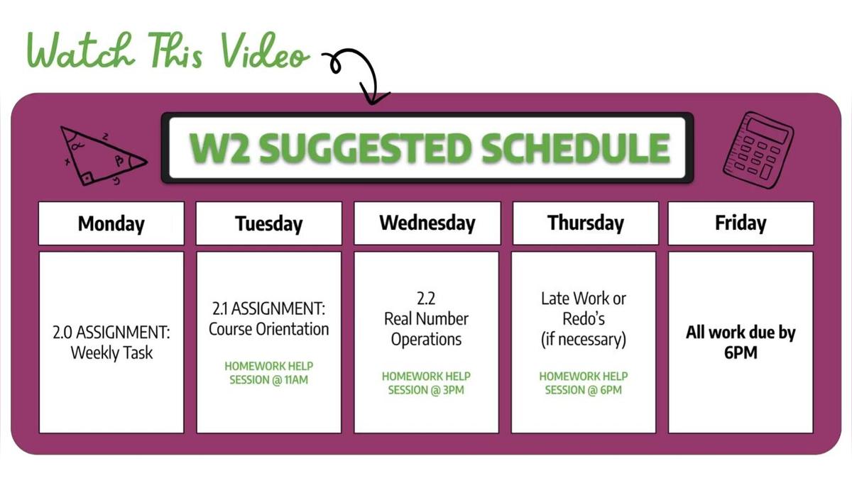 CRISP Q1 W2 SM1 - Weekly Video